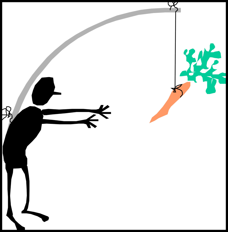 Motivation Download - Transparent Motivation Clipart - Png Download (789x800), Png Download