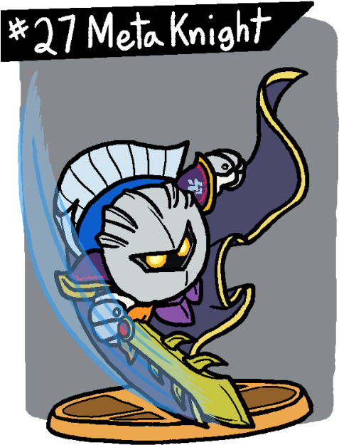 Meta Knight Is Just A Kirby In Clothes, Which Seems - Cartoon Clipart (500x667), Png Download