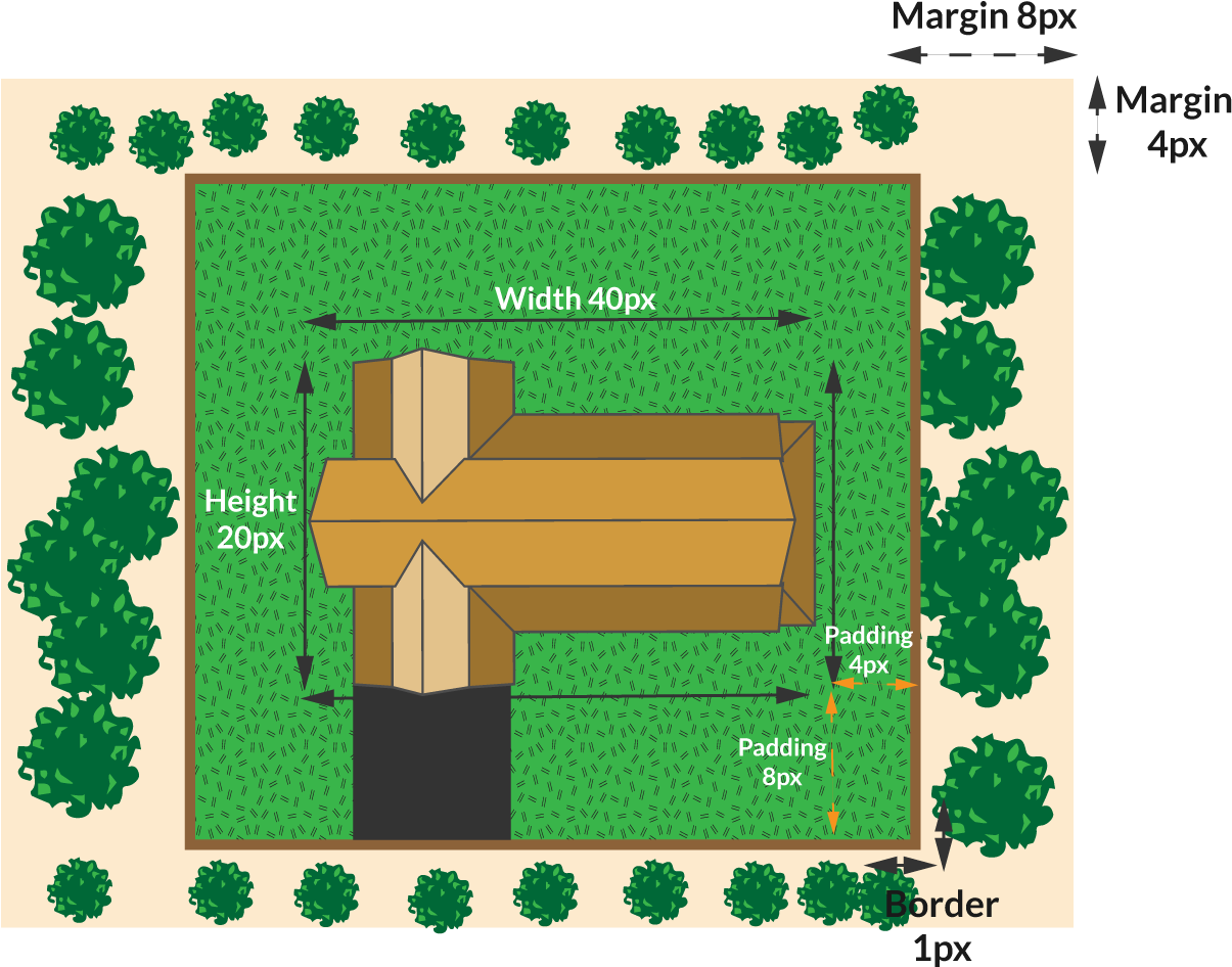 If You Enjoyed This Post, You May Also Enjoy My Other - Floor Plan Clipart (1213x951), Png Download