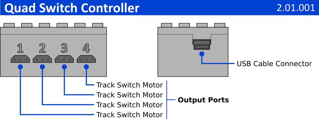 4dbrix Quad Switch Controllers For Lego Train Track - Lego Trains Clipart (1014x380), Png Download