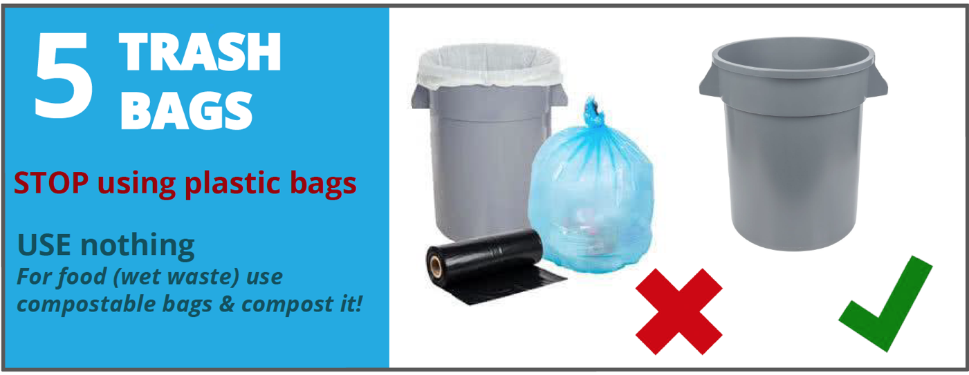 Trash Bags - Stop Using Plastic Baggies Clipart (1400x800), Png Download