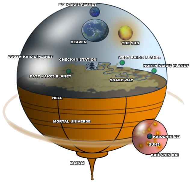 No Caption Provided - Dragonball Universe Clipart (640x640), Png Download