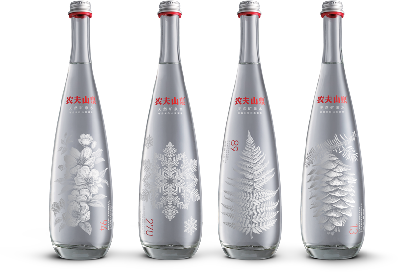 Nongfu Spring Premium Water Png Clipart (840x600), Png Download