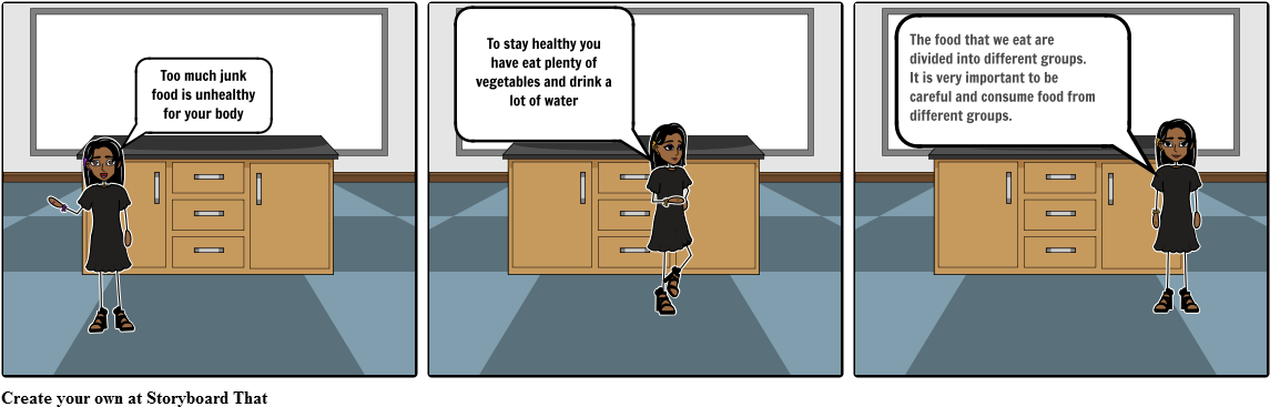 Healthy Eating - Limiting Reactant Cartoon Clipart (1164x385), Png Download