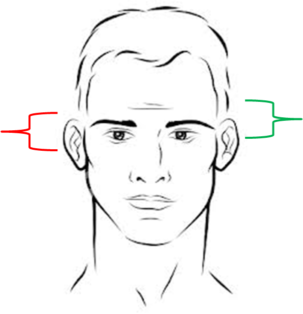 An Important Assumption Here Is That Your Hairstyle - Drawing Of A Man's Face Clipart (606x629), Png Download