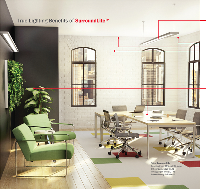 Glare Mitigation Regressed Lens, Vl Optic, Louver And - Interior Design Clipart (1019x636), Png Download