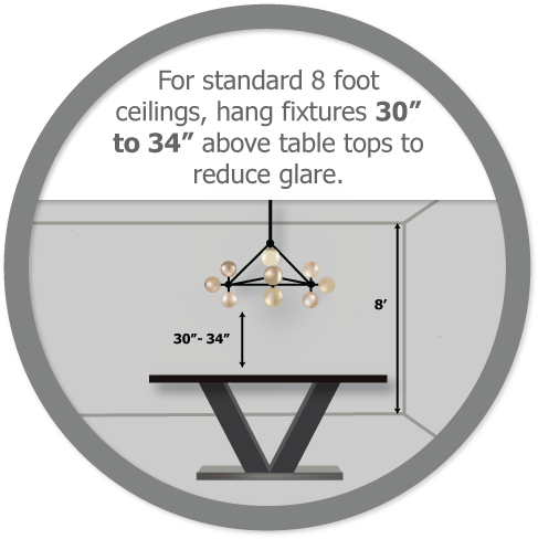 Led Lighting Fact - Circle Clipart (576x720), Png Download