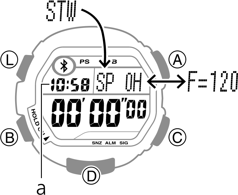 Stopwatch - Casio G Shock Clipart (840x709), Png Download