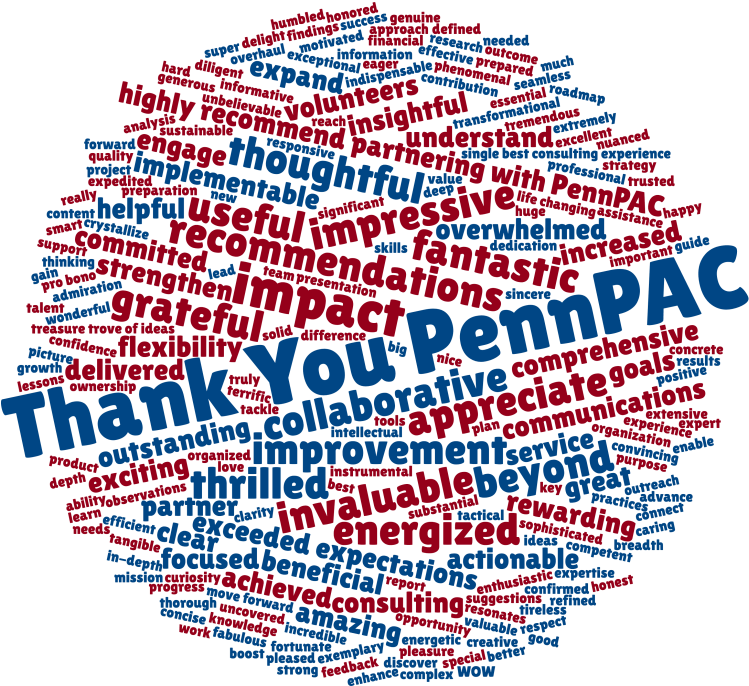 Client Impressions - Illustration Clipart (768x768), Png Download