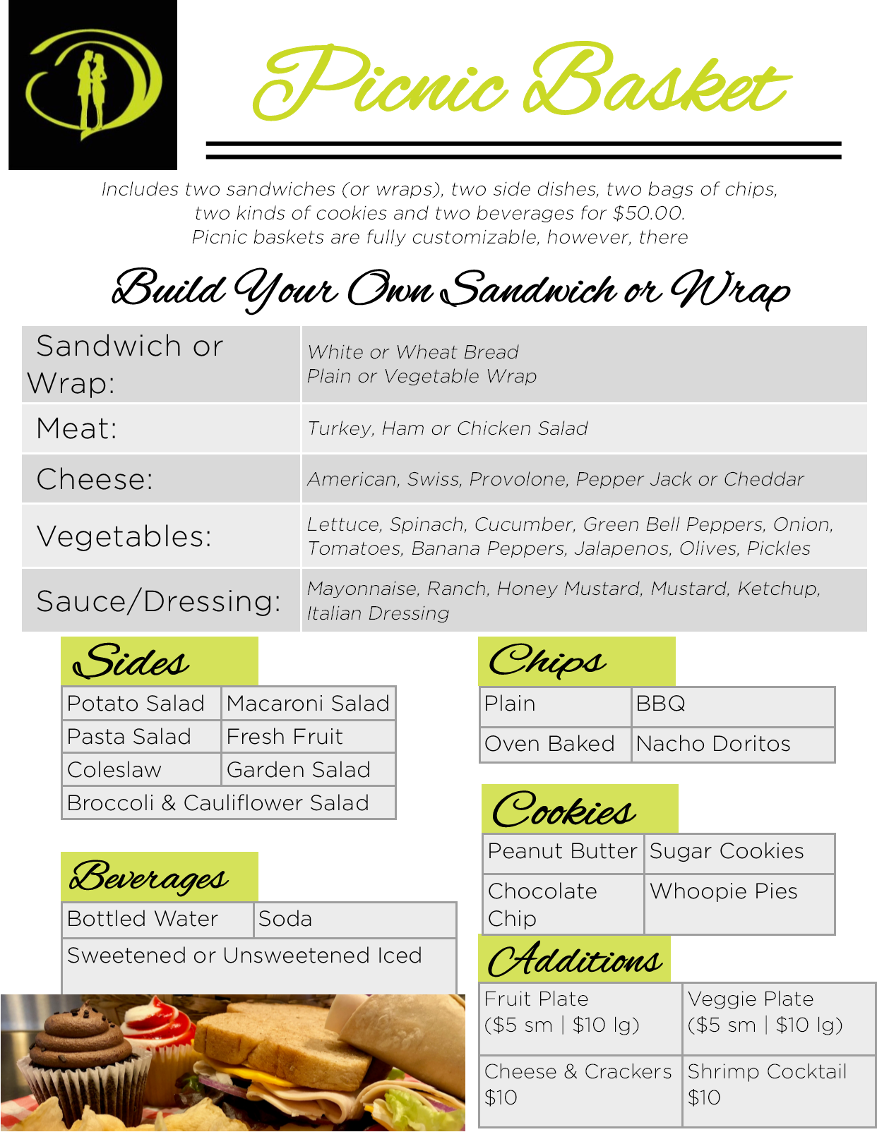 Picnic Basket Menu Mtime=20180419203408 - Saveloy Clipart (1242x1604), Png Download