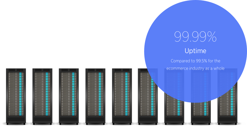 Feat Security Blue - Graphic Design Clipart (855x440), Png Download