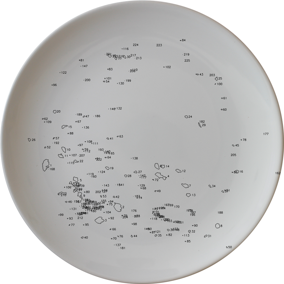 The Most Simple Design, Counting All The Crumbs On - Circle Clipart (1000x1000), Png Download