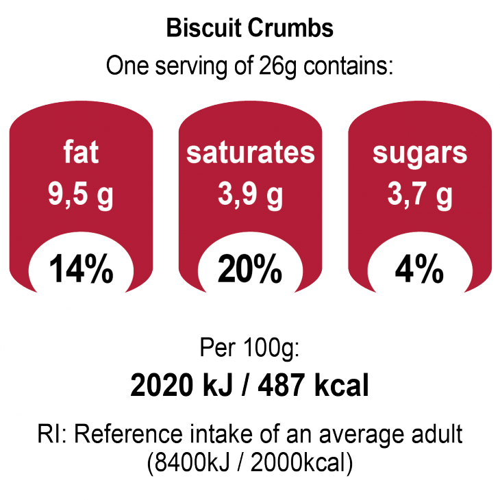 Jotis Biscuit Crumbs - Chocolate Clipart (730x730), Png Download