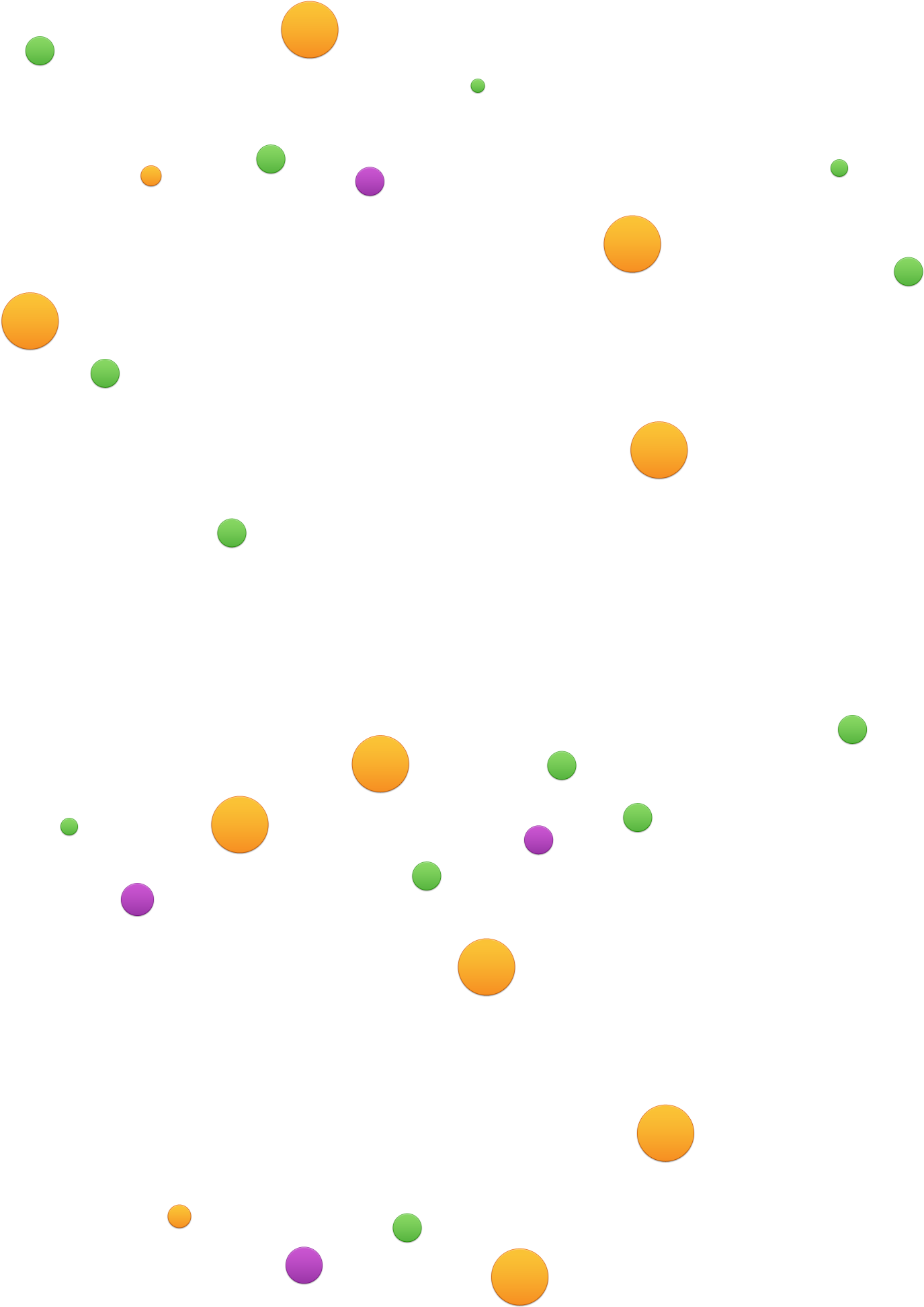 Bubble Bubble Tea - Circle Clipart (1500x2000), Png Download