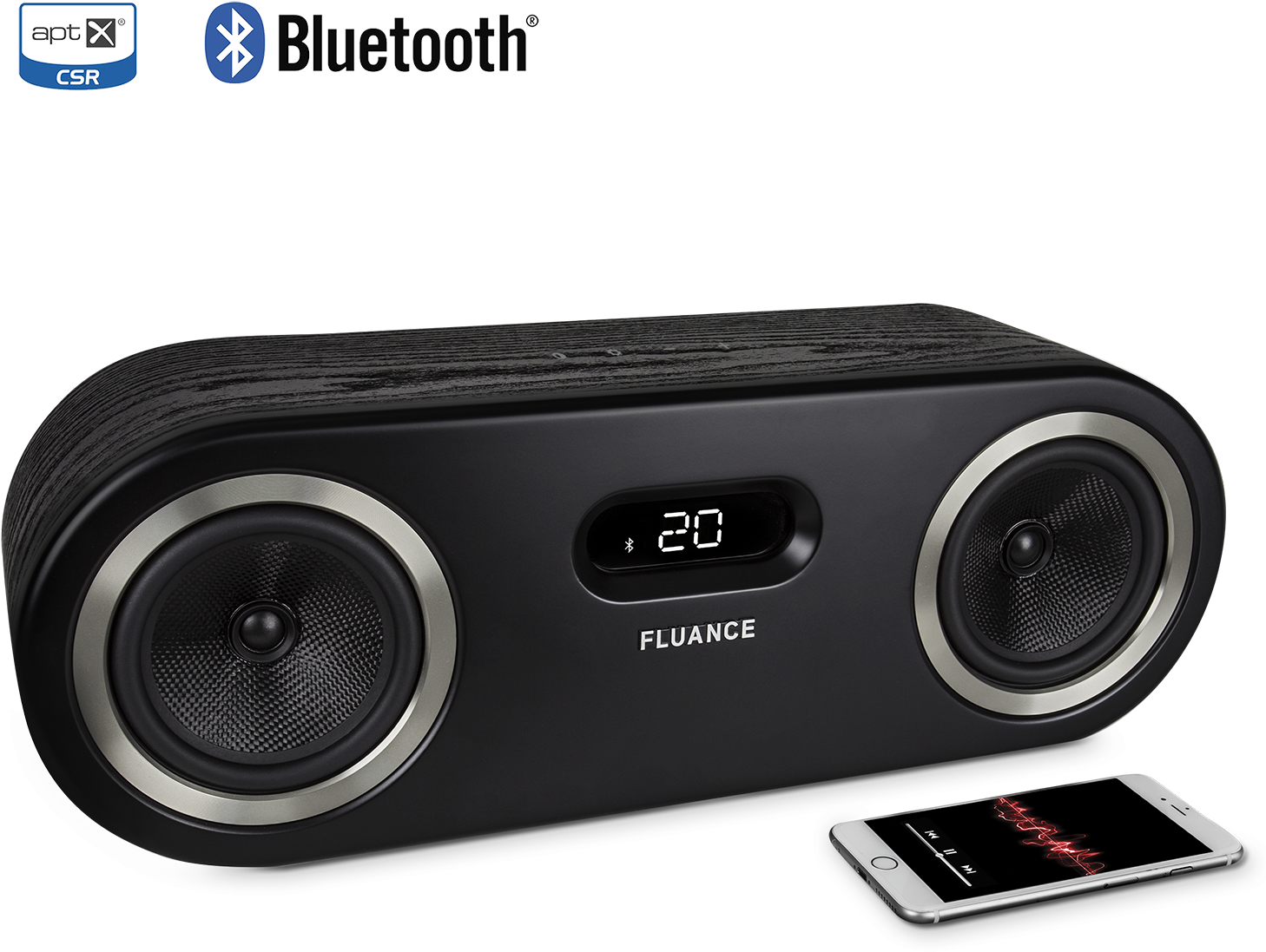 Fi50 Two-way High Performance Wireless Bluetooth Wood - Fluance Fi50 Clipart (1500x1500), Png Download
