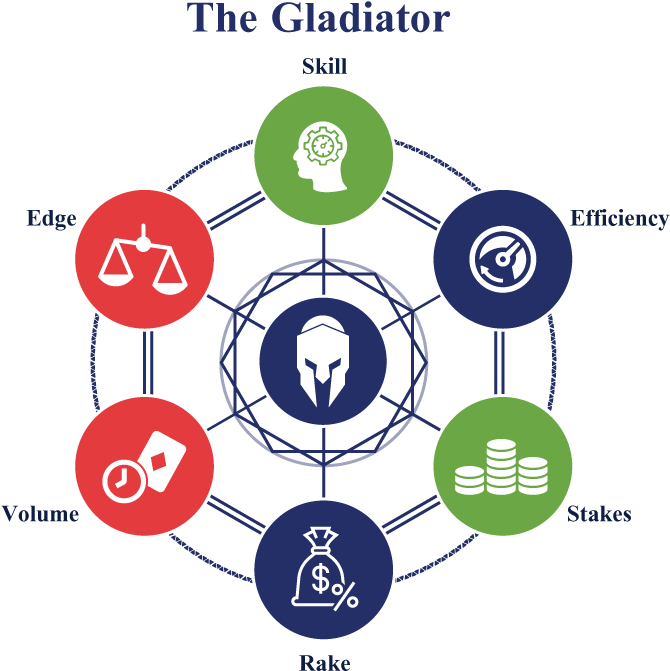 The Delusional Gladiator - Circle Clipart (669x681), Png Download