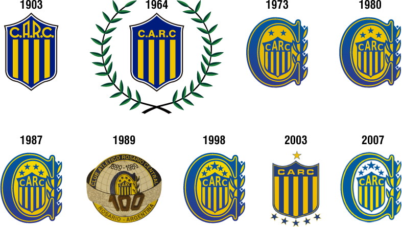 Escudos - Escudos De Rosario Central Clipart (787x444), Png Download