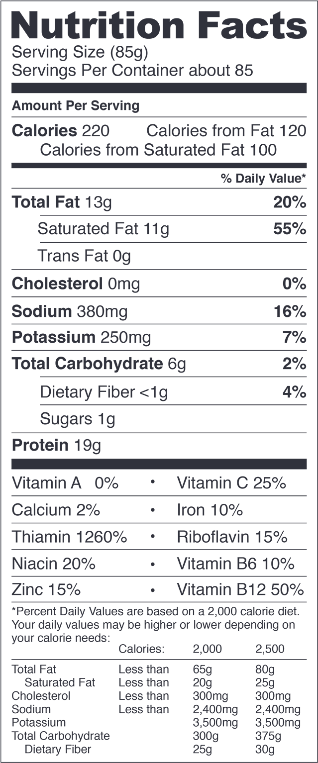 Download Nutrition-facts - Impossible Burger Nutrition Facts Clipart