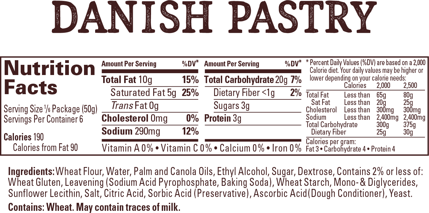 Wewalka Danish Doug - Puff Pastry Nutrition Info Clipart (1389x690), Png Download
