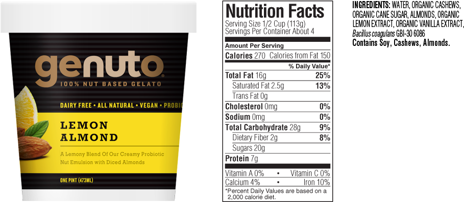 Copyright - Nutrition Facts Of Mango Float Clipart (1002x444), Png Download