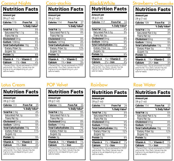 Cerelac Popcorn - Paper Clipart (600x554), Png Download