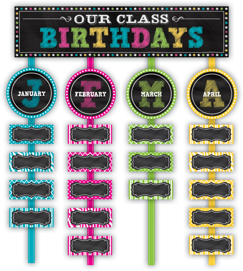 Tcr5506 Chalkboard Brights Our Class Birthdays Mini - Cupcake Birthday Bulletin Board Ideas Clipart (900x900), Png Download