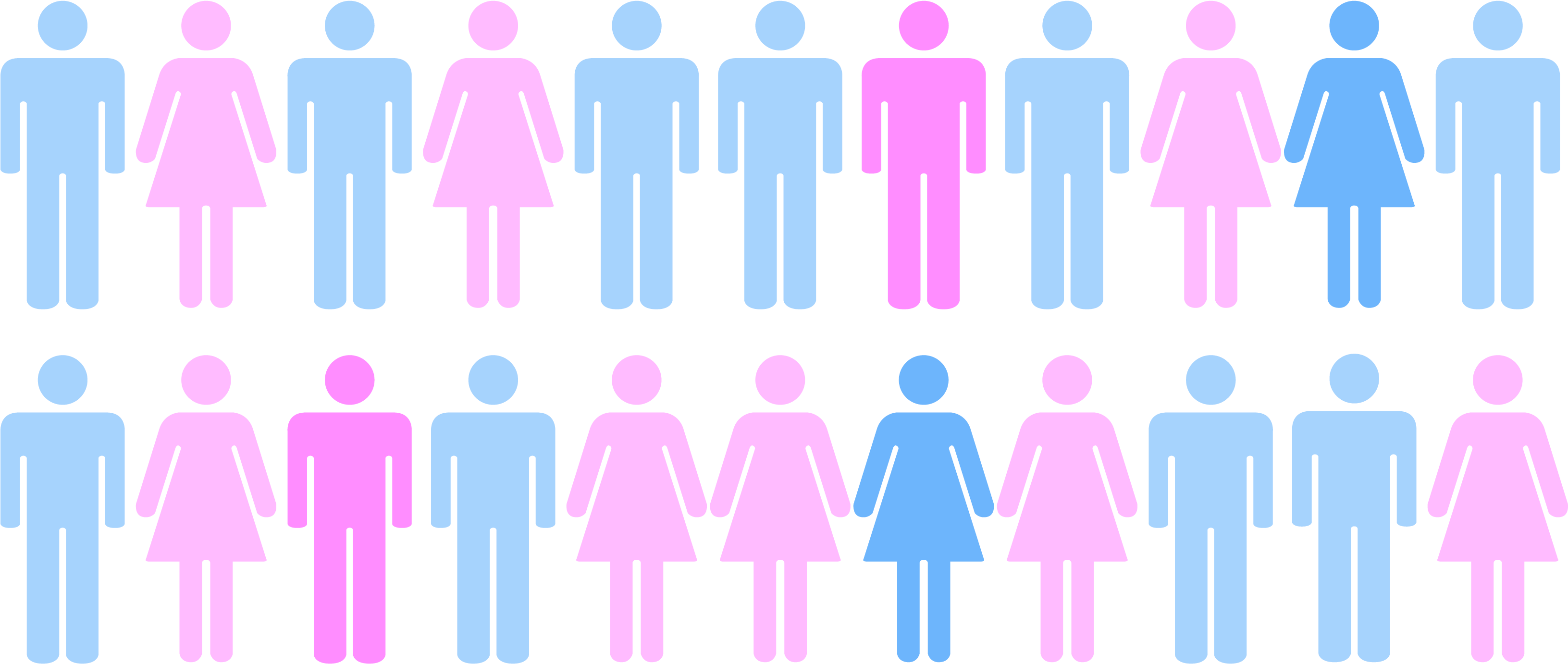 1 In 4 Statistic Sticker (3333x1667) - Male And Female Toilet Signs Clipart (3263x1382), Png Download