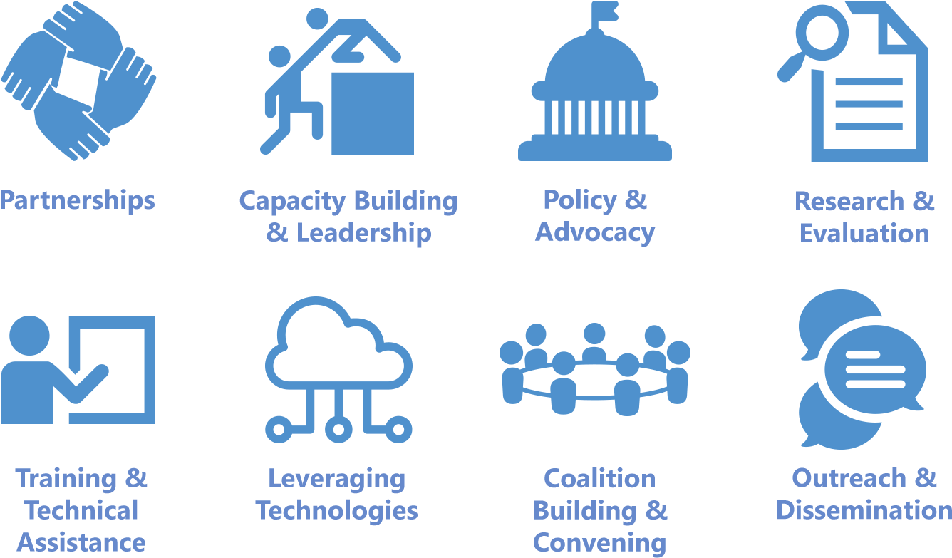 Capability building. Capacity building. Training and capacity building. Capacity icon.