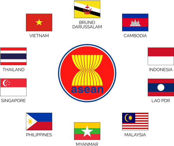 Competition Policy In Asean - Asean Member Countries 2018 Clipart (800x502), Png Download
