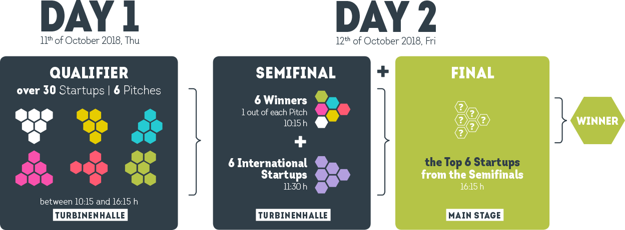 Graphic Design Clipart (1249x461), Png Download