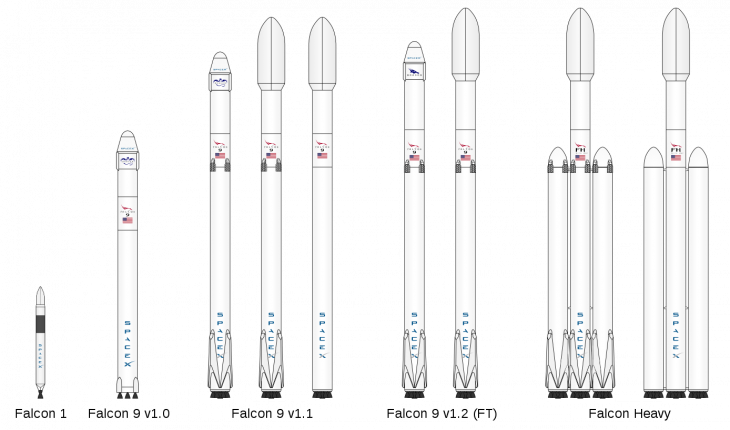 New Spacex Merlin Engine Exploded During Qualification - Spacex Merlin Engine Clipart (730x430), Png Download