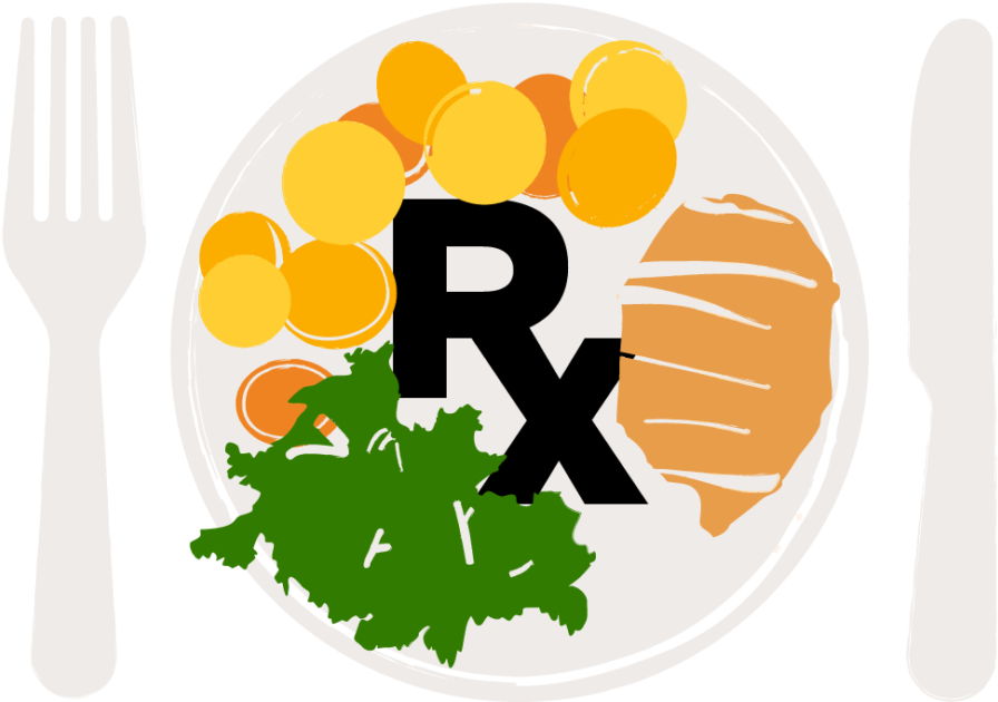 Foodrx-1024x677 - Graphic Design Clipart (1024x677), Png Download