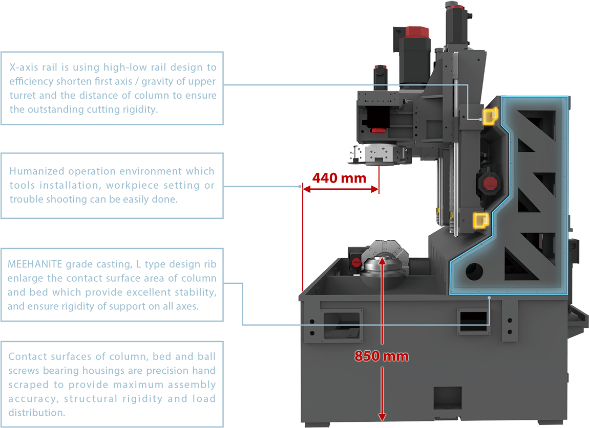 Construction Chip Disposal Clipart (1150x837), Png Download