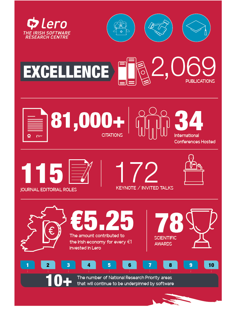 Search Form - Poster Clipart (827x1169), Png Download