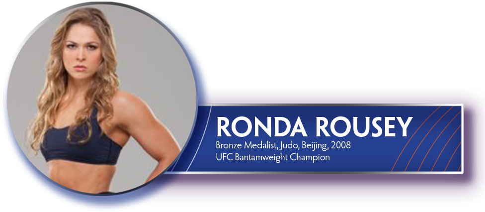 Previous - Fitness Professional Clipart (1000x440), Png Download