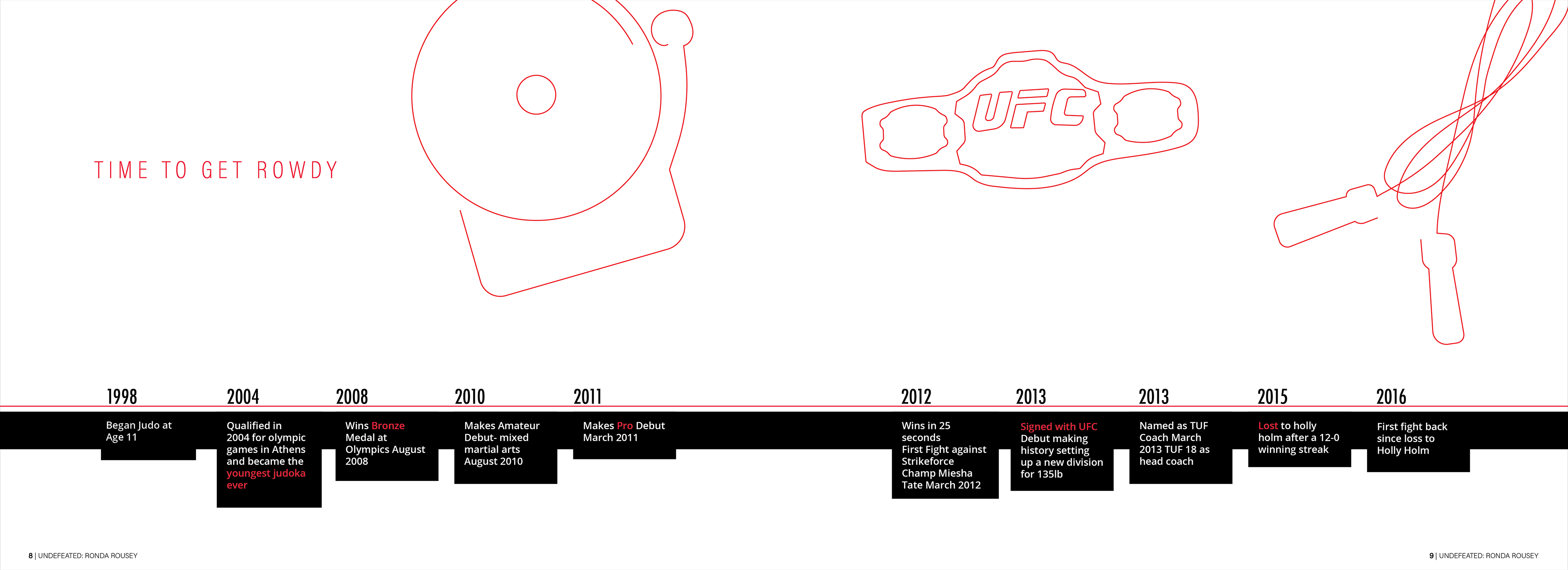 Times 100 Most Interesting People Book - Circle Clipart (3840x1396), Png Download