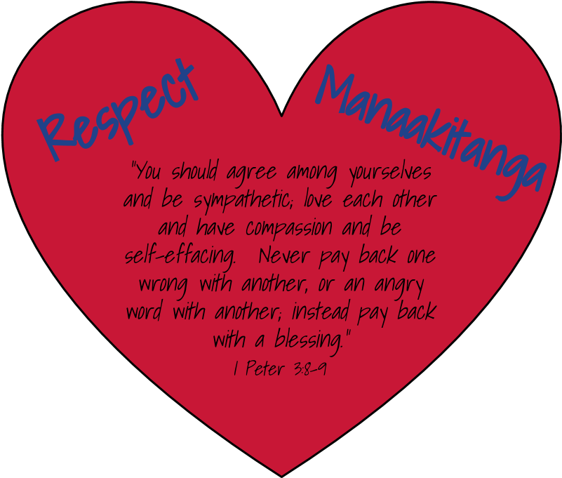 Special Character - Pb Free Clipart (960x720), Png Download