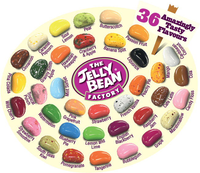 We´re 100% Natural In Everything We Do - Candy Factory Jelly Beans Clipart (892x827), Png Download