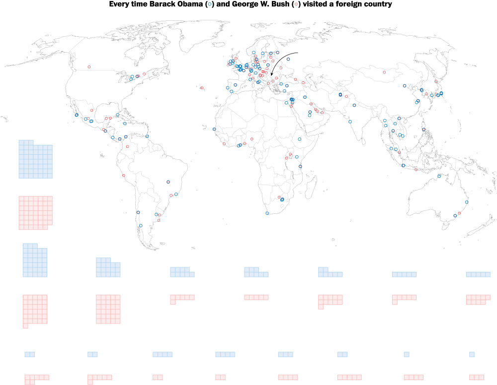Bush Made More Trips To Europe, Many To The Balkans - Sabre Travel Network Market Share Clipart (1000x883), Png Download