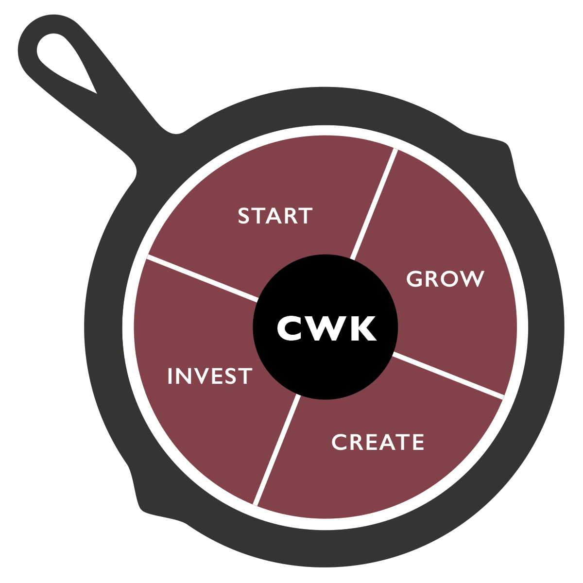 An Error Occurred - Circle Clipart (1200x1200), Png Download