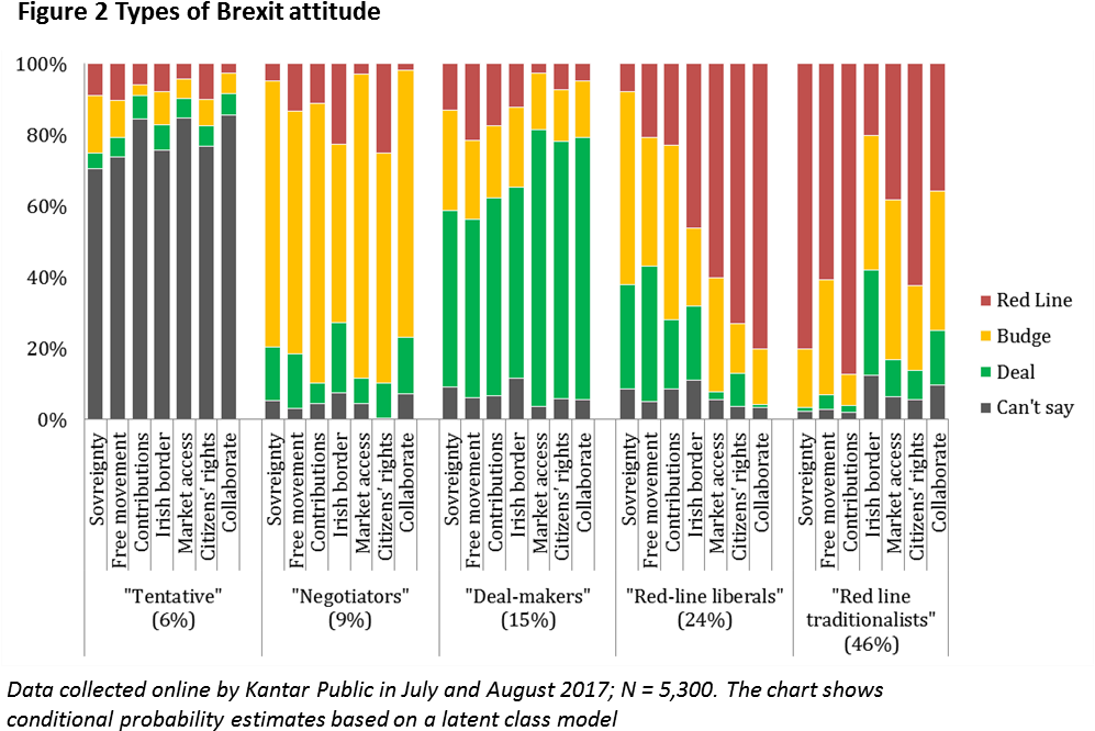 Red Lines Figure 2 - Graphic Design Clipart (1006x694), Png Download
