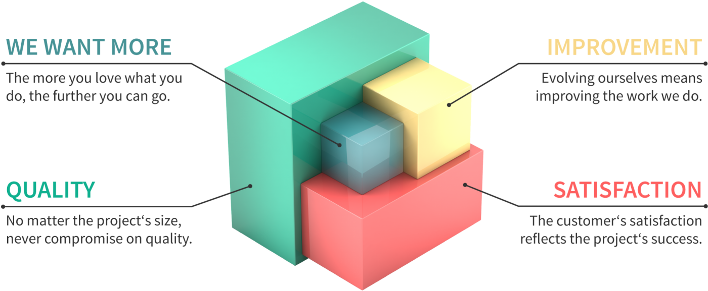 00 60859700 1514509159 - Box Clipart (1400x577), Png Download