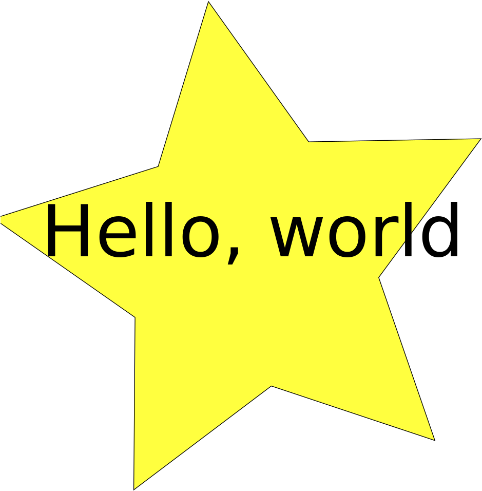 Hello test