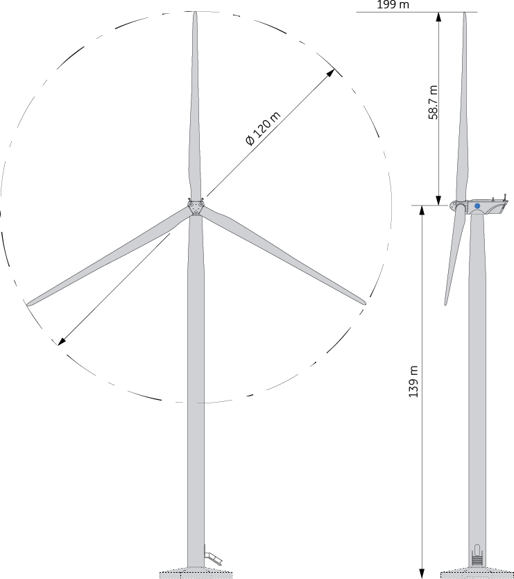 About The - Tip Height Wind Turbine Clipart (741x834), Png Download