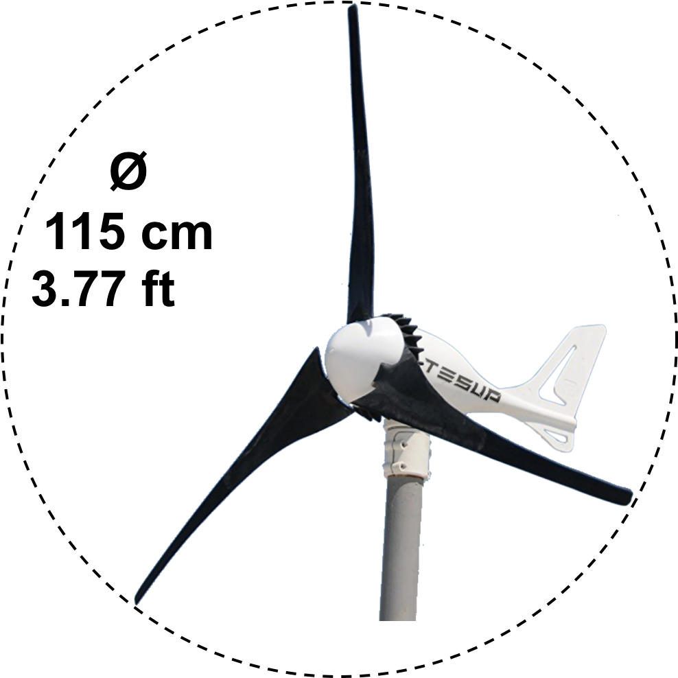 Eolienne 12v 1000w Clipart (1000x1000), Png Download