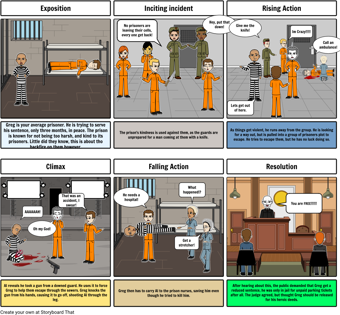 Prison Story - Cartoon Clipart (1164x1086), Png Download