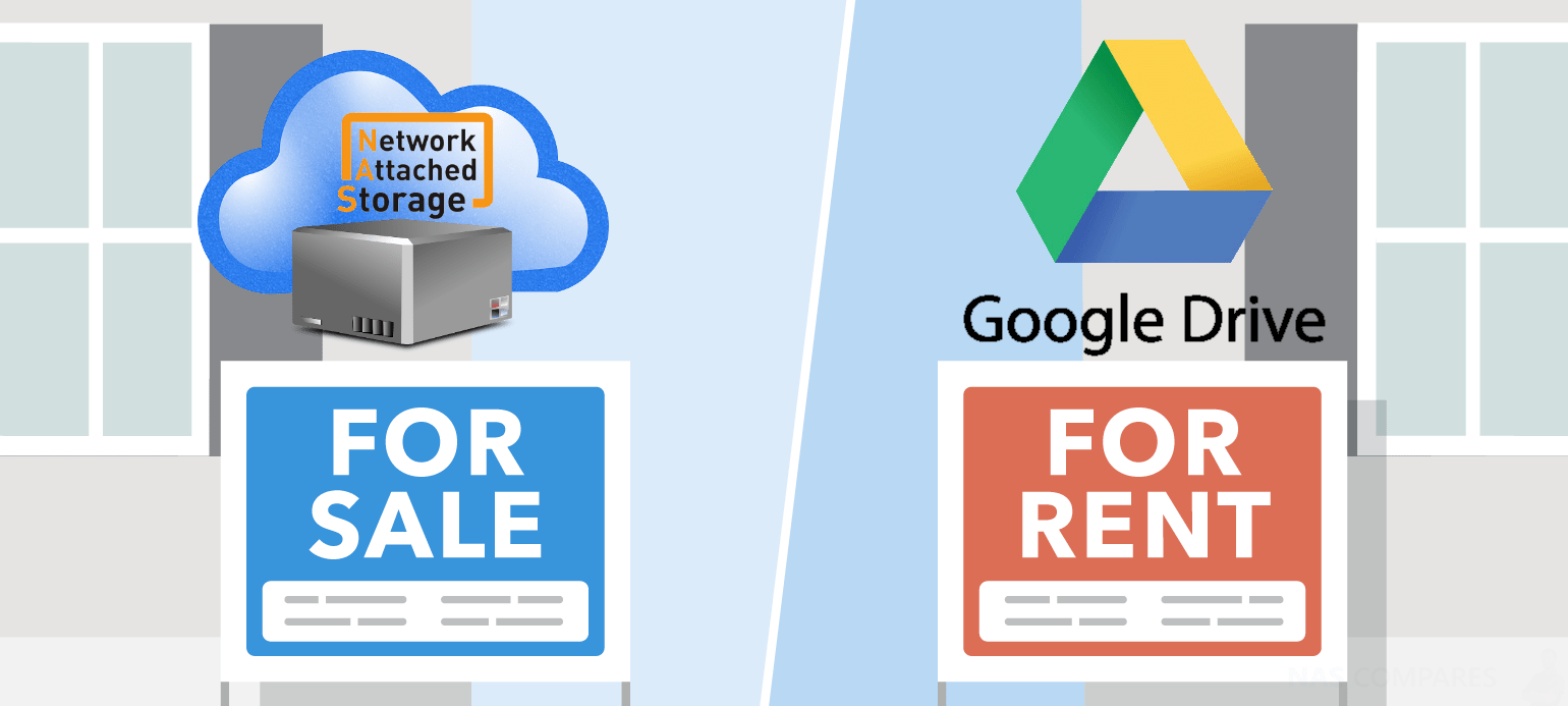 Synology Or Qnap Nas Drive Vs Google Drive Cloud - Google Drive Clipart (1540x693), Png Download
