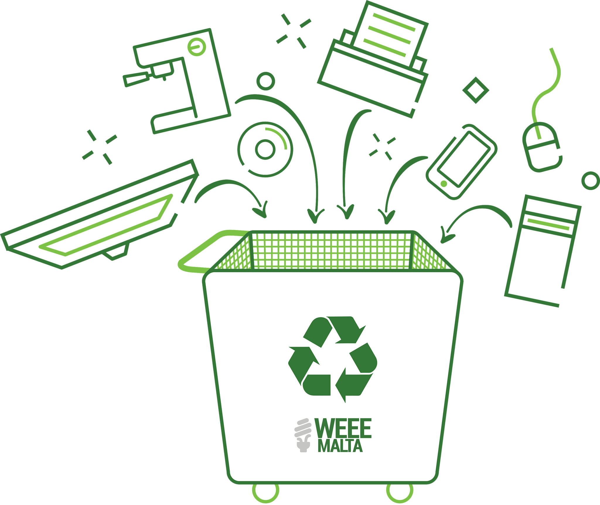 Household Recycling - Recycle Clipart (2048x1723), Png Download