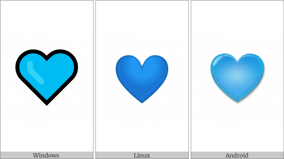 Blue Heart On Various Operating Systems - Heart Clipart (1200x675), Png Download