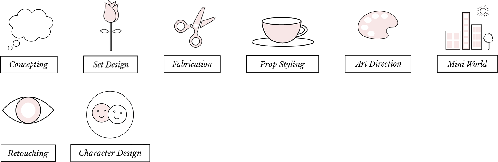 Key Services - Coffee Cup Clipart (1773x591), Png Download